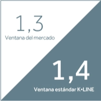 finestres-bcn-rendimientos-aislamiento-termico